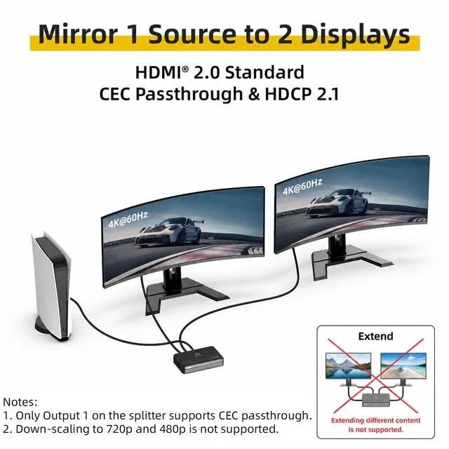 Alt view image 2 of 7 - 4K HDMI Splitter 1 in 2 Out (Mirror Only) HDMI 2.0 4K@60Hz, 1080p@240Hz Auto Downscaling, 18Gbps, HDCP 2.2, Smart Power Detection, Duplicate Screens for Dual Monitors for TV, Monitor, PS5, Xbox