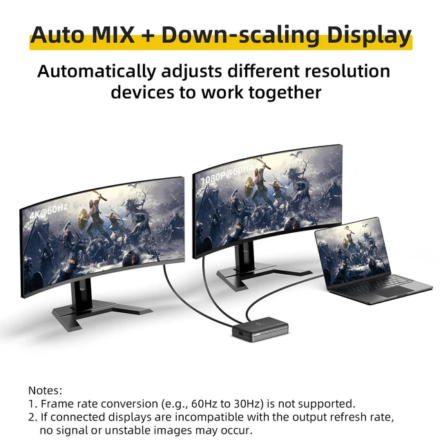 Alt view image 3 of 7 - 4K HDMI Splitter 1 in 2 Out (Mirror Only) HDMI 2.0 4K@60Hz, 1080p@240Hz Auto Downscaling, 18Gbps, HDCP 2.2, Smart Power Detection, Duplicate Screens for Dual Monitors for TV, Monitor, PS5, Xbox