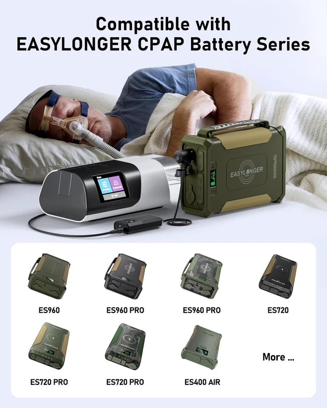 Alt view image 4 of 7 - Car Adapter for CPAP, DC 12/24V Converter CPAP Power Cord 84W Car Charger with 4 DC CPAP Cables for ResMed S9/ AirSense 10/ AirCurve 10/ AirMini/ AirSense 11/ Philips Dreamstation etc