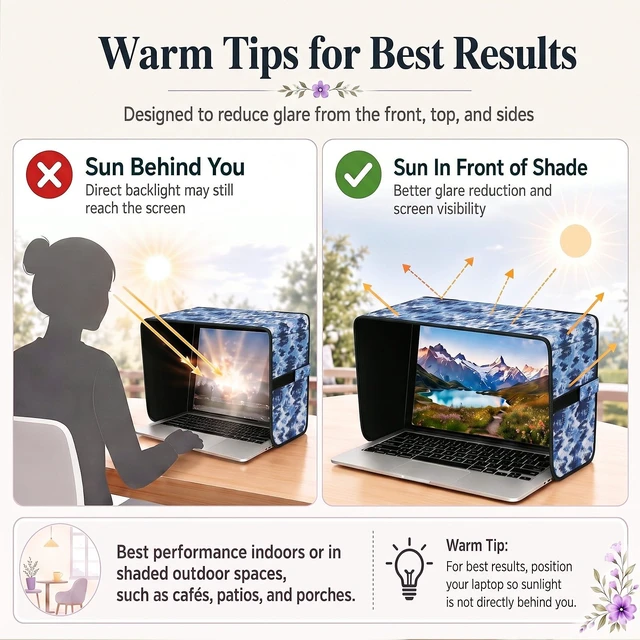 Alt view image 4 of 7 - Laptop Shade 15-16 Inch, Outdoor Forest Foldable Sun Visor Blocks Glare, Protect Screen for Outdoor Work, Lightweight Anti-glare Hood, Portable Laptop Block