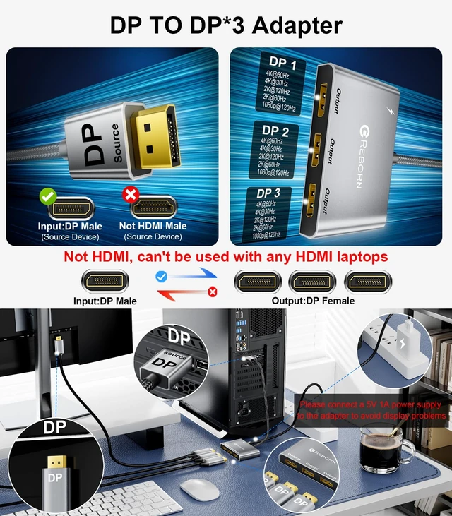 Alt view image 2 of 7 - DisplayPort Splitter for 3 Monitors Adapter 4K@60Hz DP Splitter Extended Display 1 in 3 Out MST Hub for Multiple Monitor Compatible with PC,NVIDIA/AMD Graphic Card