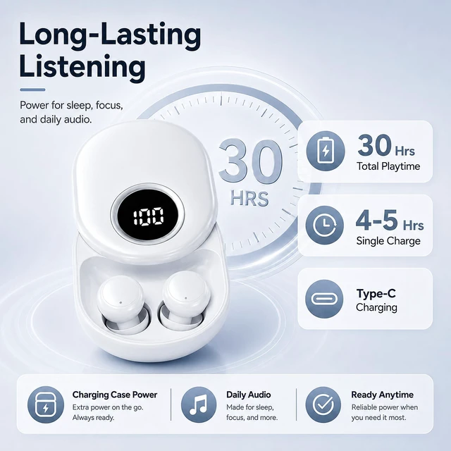 Alt view image 4 of 7 - Invisible Sleep Earbuds for Side Sleepers, Mini Bluetooth Headphones, White Ultra-small wireless Earphones with LED power display and a noise-blocking for Sports, travel, work,side sleeping