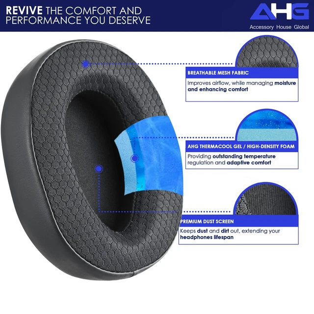 Alt view image 2 of 6 - Cool Gel Replacement WH-H900N Ear Pads/MDR-100ABN Ear Cushions. Compatible with Sony WH-H900N & MDR-100ABN Headphones (Black). Cooling Gel Easy DIY Fit Extra Thick