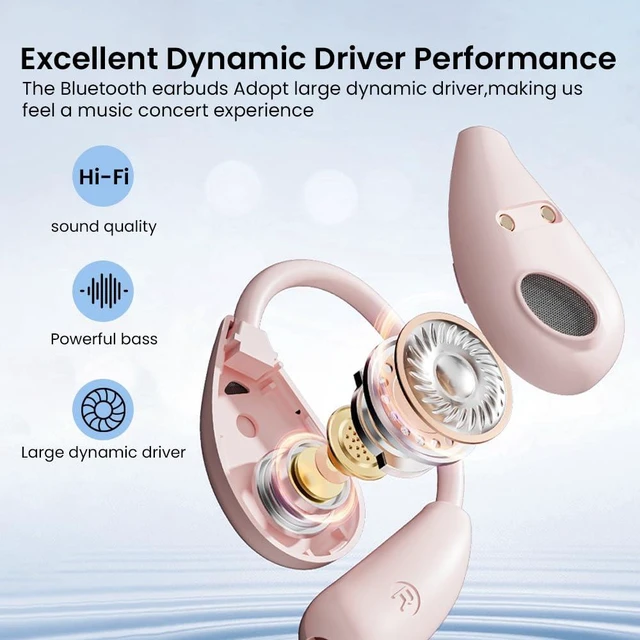 Alt view image 4 of 7 - Open Ear Earbuds Bluetooth 5.4 Wireless Headphones, 50H Beige Open Ear Earbuds, Comfort, Smart Display, Clear calls, 50H, Lightweight over-ear Buds for Sports, Cycling, Running, Workout