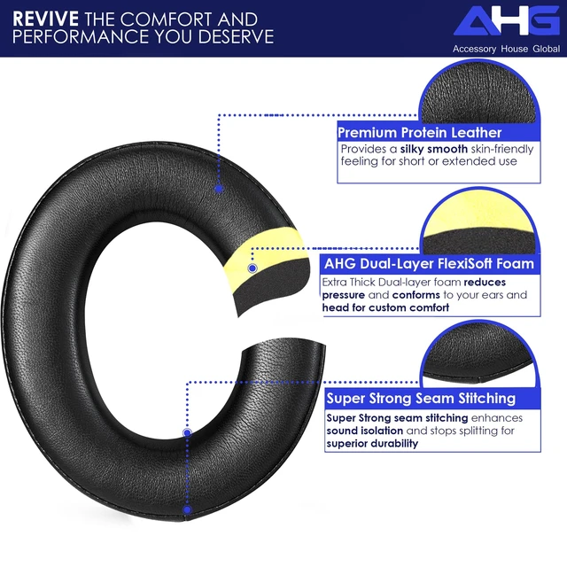 Alt view image 2 of 7 - Premium Bathys Ear Pads Cushions Compatible with Focal bathys Headphones (Black). Premium PU Leather FlexiSoft High-Density Foam Revive Noise Cancelling + Durability
