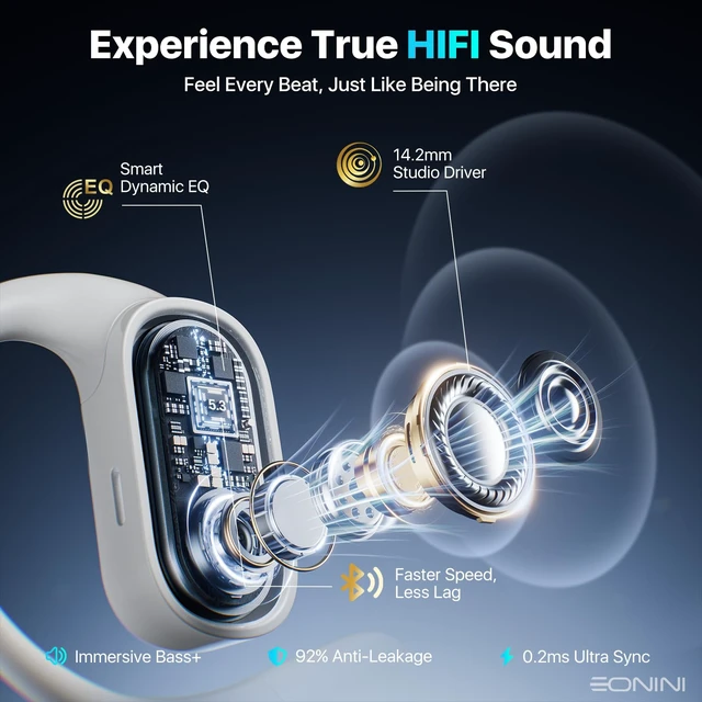 Alt view image 4 of 7 - Open-Ear Earbuds with Earhooks, LED Display Case, Lightweight & Secure Fit, All-Day Comfort, Stay-Aware Design, Clear Calls, 40H Playtime, IPX5 Waterproof Bluetooth 5.3 for Running, Gym
