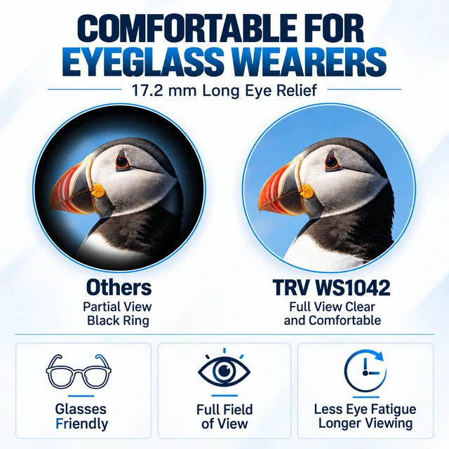 Alt view image 4 of 7 - 10X42 Birdwatching Binoculars for Adults High Powered Waterproof HD Fogproof Binoculars for Whale Watching, Alaska Cruise, Boating, Camping, Adventure, with Phone Adapter