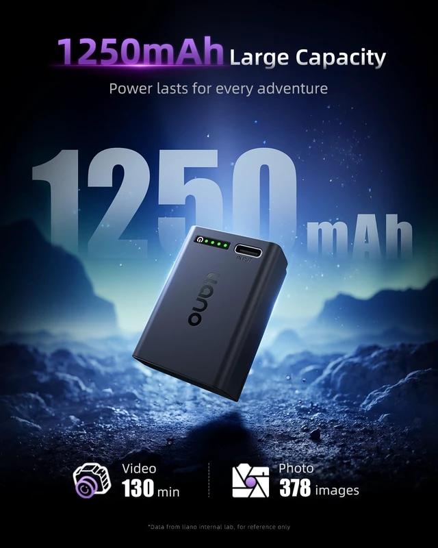Alt view image 2 of 7 - 2-Pack Aurora USB-C EN-EL25 Battery, 1250mAh High Capacity For Nikon Z50 II, Z50, Z30, Z fc Camera, Instant Power Display, Fully decoded