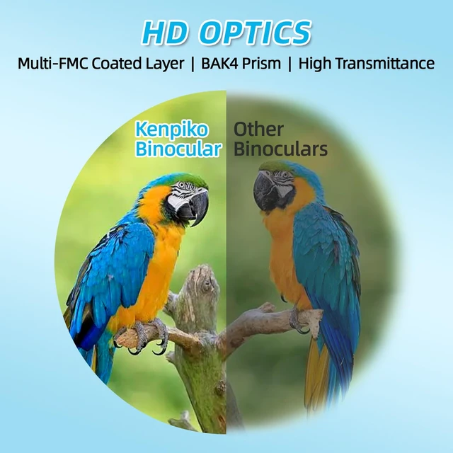 Alt view image 4 of 5 - 8x30 Compact Waterproof Binoculars for Adults 8x30, Compact, Waterproof, LIght Weight, High Power, Adults & Kids, Travel, Hiking, Bird-Watching, Cruise, Concert, Sport