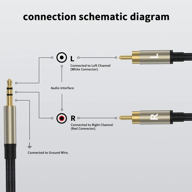 Alt view image 2 of 7 - 10FT RCA/Aux Audio Adapter, HiFi Sound, Metal Shell, Y Splitter, for Phone, Speaker, MP3, Tablet, HDTV