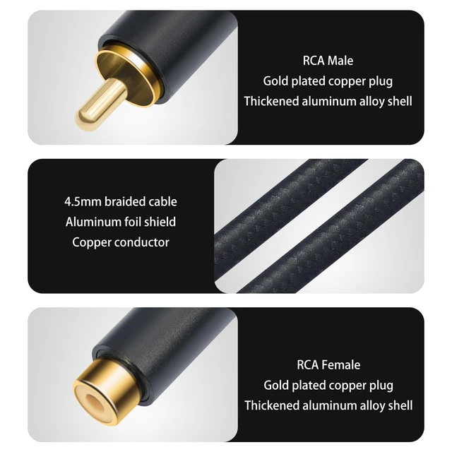 Alt view image 5 of 7 - RCA Extension Audio Cable Male to Famale, RCA Stereo Audio Cable Hi-Fi Sound Gold Plated Copper Shell Nylon-Braided(20 Feet / 2 Pack)