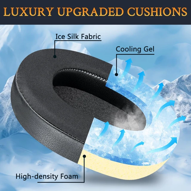 Alt view image 5 of 6 - Cooling Earpads for Sony WH-1000XM5 - Black for WH1000XM5 (XM5) Headphones