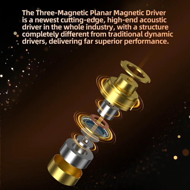 Alt view image 3 of 7 - Duonic in-Ear Monitor, Planar Magnetic + Dynamic Dual Driver IEM N52 Triple Magnets Planar Drive, HiFi Deep Bass Headphones Comfort-fit Noise Isolating IEM for Musician (Nomic, Classic)