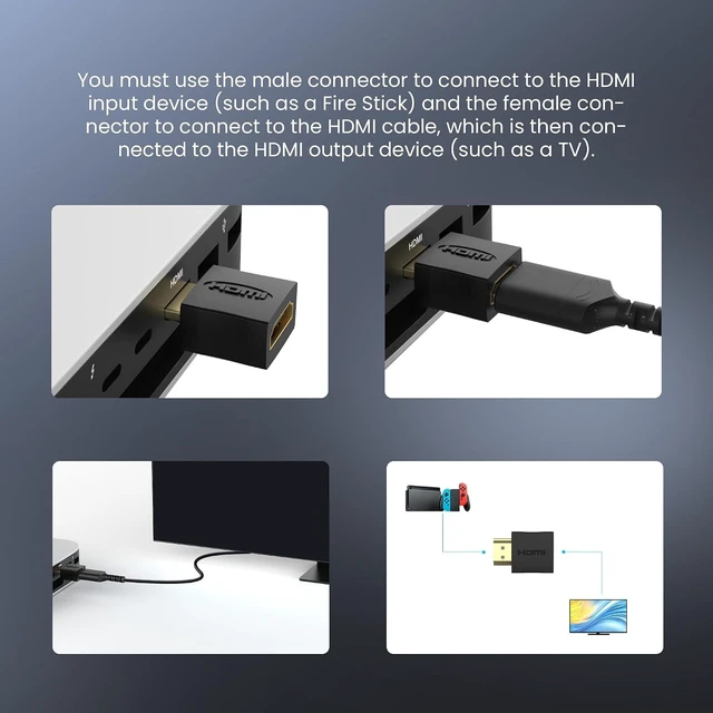 Alt view image 3 of 6 - HDMI Surge Protector, ESD and Surge Protection Adapter, 4K@60Hz HDMI 2.0 Mini Portable HDMI Protector Supports HDCP 2.2 for TV, PS5, Xbox, Monitor and Home Theater Devices5 Pack
