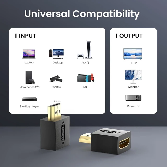 Alt view image 4 of 6 - HDMI Surge Protector, ESD and Surge Protection Adapter, 4K@60Hz HDMI 2.0 Mini Portable HDMI Protector Supports HDCP 2.2 for TV, PS5, Xbox, Monitor and Home Theater Devices5 Pack