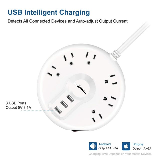 Alt view image 4 of 6 - Travel Power Strip, Cruise Essentials with 6.5FT Long Extension Cord Cruise Approved Power Strip, 6 Outlets 3 USB,100% Copper Core, Ultra Thin Flat Plug, Non Surge Protector for Home/Dorm/Office