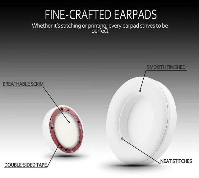 Alt view image 2 of 6 - Replacement Ear Pads for Beats Studio 3 & Studio 2, Upgraded Beats Studio 3 Replacement Parts and Beats Headphones Accessories, Compatible with B0500 B0501 Wired/Wireless Models, White