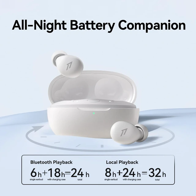 Alt view image 6 of 6 - Noise Cancelling Earbuds for Sleep, Mini Sleep Headphones Comfortable Noise Blocking Sleep Earbuds for Side Sleepers, Built-in White Noise, 5 Auto-Off Timers,for Night