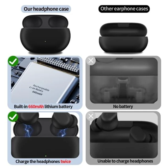 Alt view image 3 of 7 - Upgraded Replacement Charging Case for Beats Solo Buds with 660mAh Built-in Battery, Sync Button & Pop-Up Pairing Portable Charging Dock, USB-C Charging Port (Earbuds Not Included)