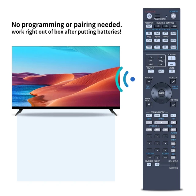 Alt view image 4 of 7 - Replacement Remote Control for Pioneer Elite Home Theater Receiver AXD7723 Compatible with SC-81 SC-82 SC-91 SC-95 VSX-80 VSX-90