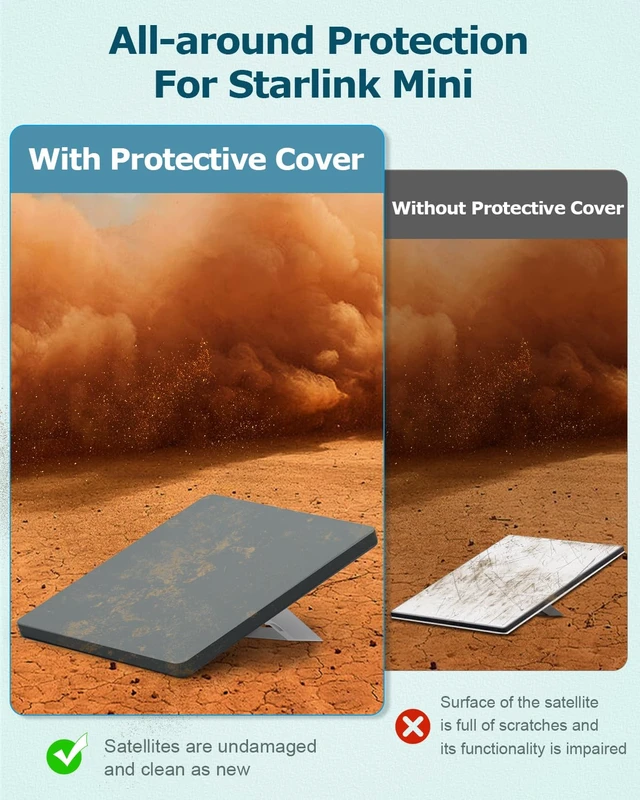 Alt view image 4 of 6 - Starlink Mini Silicone Cover for Starlink Mini Accessories Protective Case Waterproof Weatherproof Antenna Protective Cover Protector,Travel Outdoor Camping Portable All-Round Protection Case Grey