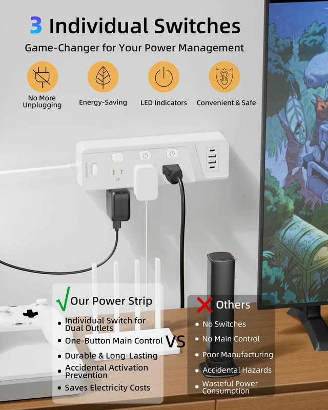 Alt view image 3 of 7 - Surge Protector Power Strip with Individual Switches - 6 Wide Spaced Outlet 4 USB Ports(2 USB C), 6 ft Extension Cord with Switch On/Off, 1500J, Flat Plug, Wall Mount for Home Office, White