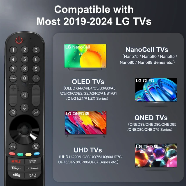 Alt view image 2 of 7 - Replacement for LG TV Remote, for 2019-2025 LG Remote Control for Smart TVs AN-MR24GA with Voice and Pointer Function, for All LG Magic Remote Compatible with All UHD OLED QNED NanoCell 4K 8K Smart TV