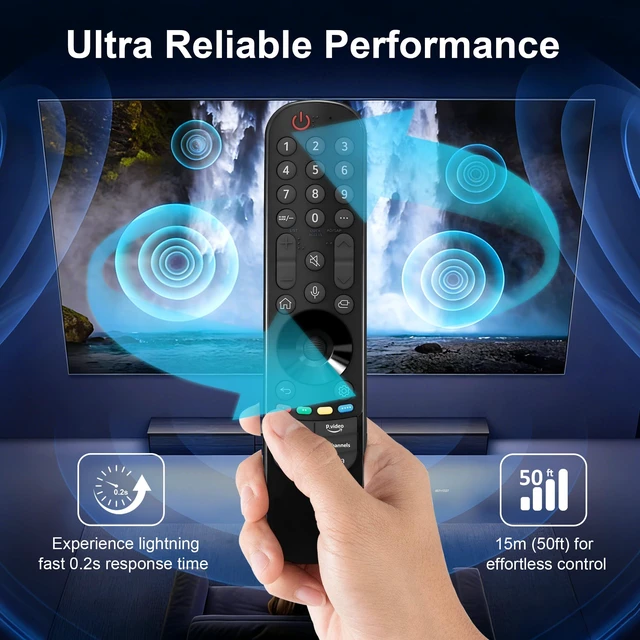 Alt view image 4 of 7 - Replacement for LG TV Remote, for 2019-2025 LG Remote Control for Smart TVs AN-MR24GA with Voice and Pointer Function, for All LG Magic Remote Compatible with All UHD OLED QNED NanoCell 4K 8K Smart TV