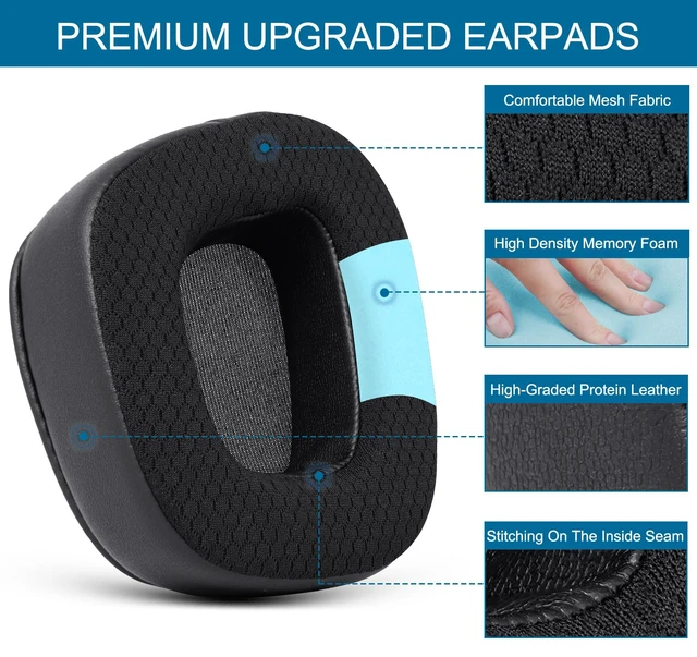 Alt view image 3 of 7 - Ear Pads Cushions for Turtle Beach Stealth 600 Gen2/ 600 Gen3/ 500 XB-Black Replacement Earpads with Noise Isolation Foam