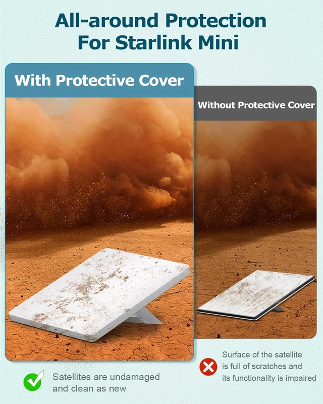 Alt view image 4 of 6 - Thin Starlink Mini Protective Cover Case for Starlink Mini Dish Accessories Liquid Silicone Protector Waterproof Cover,Hexagonal Heat Dissipation Vents,Outdoor Camping Portable All-Round Protection