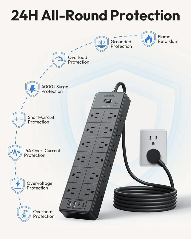 Alt view image 7 of 7 - Large Power Strip Surge Protector, 5FT Extension Cord with 24 AC Outlets, 1875W/15A, 4000 Joules Flat Plug Power Extender for Home, Office, Dorm, Gaming Room, Black