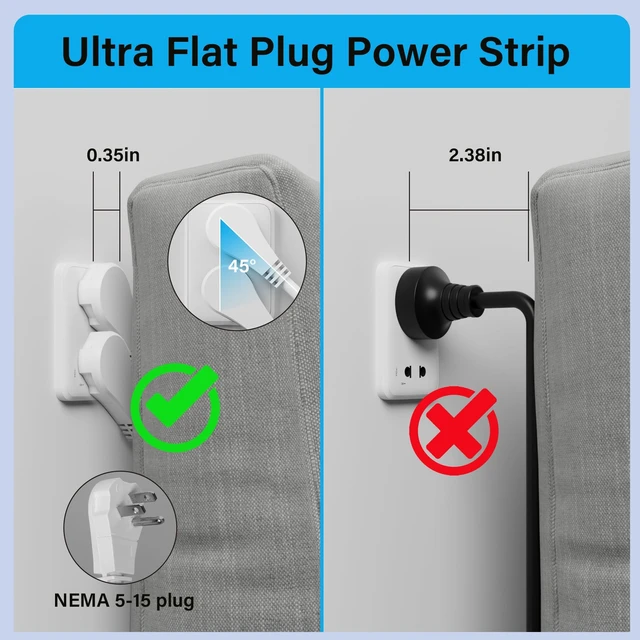 Alt view image 5 of 7 - Surge Protector Power Strip 6 Ft Extension Cord, 8 Widely Spaced Outlets with 2 USB-A&1 USB-C PD 20W Charging Station, Flat Plug Wall Mountable Multi Outlet Extender, 14AWG 2450J/125V,ETL-White