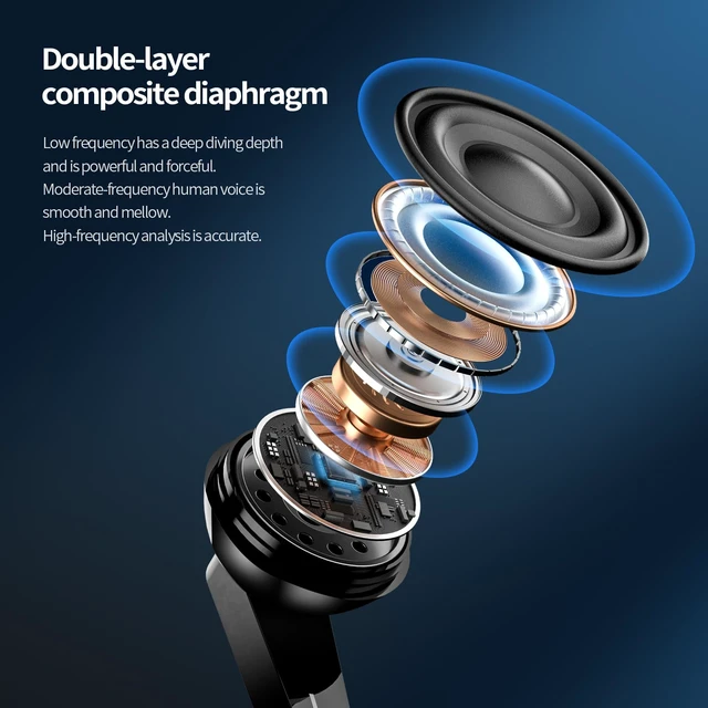 Alt view image 2 of 7 - Lightning Headphones Wired HiFi Earphones for iPhone 14 13 12 11 Pro Max Noise Isolating with Mic in-Ear Buds & Volume Control for XSMAX XR 8plus no Bluetooth