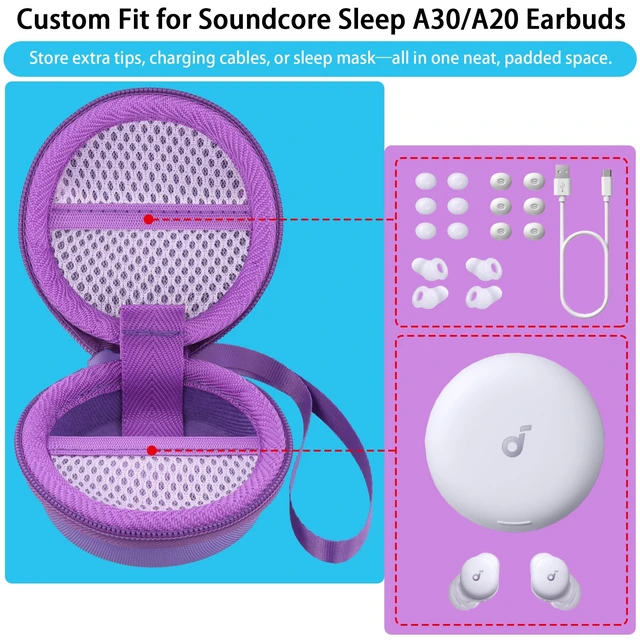 Alt view image 4 of 7 - Hard Travel Case for Anker Soundcore Sleep A30/A20 Earbuds,Purple EVA Hard Shell, Mesh Pocket Accessory Storage, Impact Resistant Protection, Travel-Ready Portable, Protective Case Only