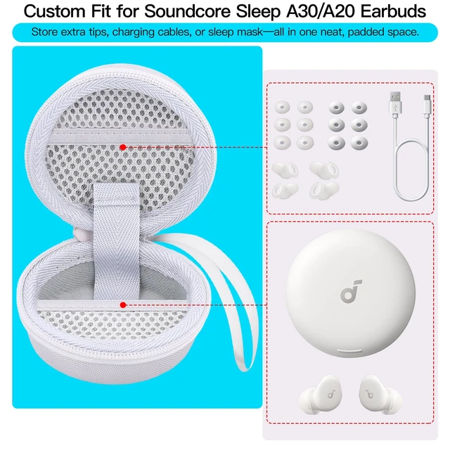 Alt view image 4 of 7 - Hard Travel Case for Anker Soundcore Sleep A30/A20 Earbuds,White EVA Hard Shell, Mesh Pocket Accessory Storage, Impact Resistant Protection, Travel-Ready Portable, Protective Case Only