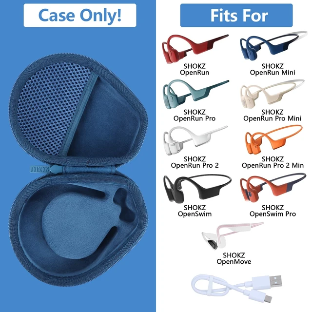Alt view image 3 of 7 - Case for SHOKZ OpenRun Pro2/Mini/1/OpenMove/OpenSwim Headphones Open-Ear Bone Conduction Sport Headphones Accessories, For Standard and Mini, Travel Friendly
