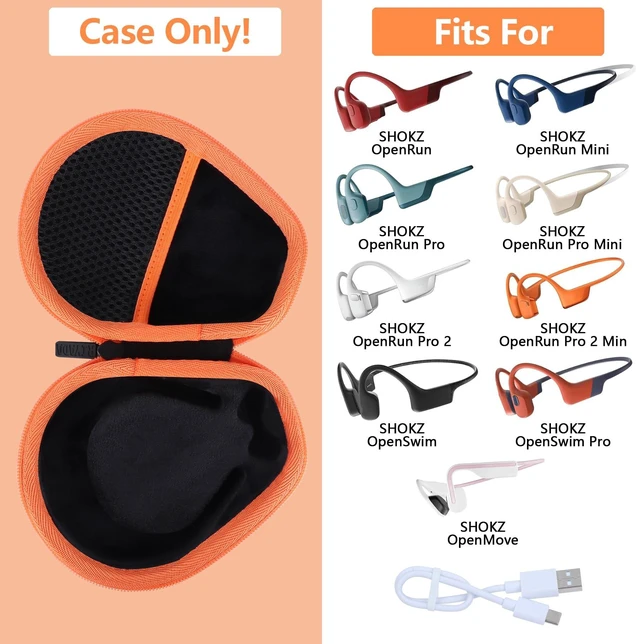 Alt view image 3 of 7 - Case for SHOKZ OpenRun Pro2/Mini/1/OpenMove/OpenSwim Headphones Open-Ear Bone Conduction Sport Headphones Accessories, For Standard and Mini, Travel Friendly