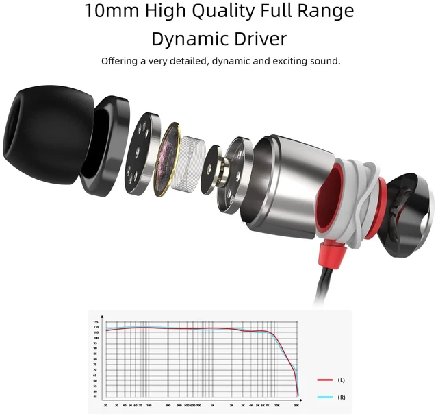 Alt view image 3 of 7 - E10 Wired Earbuds, No Mic, Premium Hi-Fi, 3.5mm Jack, Gunmetal Rich punchy bass, Full layered audio, All-metal build, Tangle-free cable, Passive noise isolation, Ergonomic comfortable fit