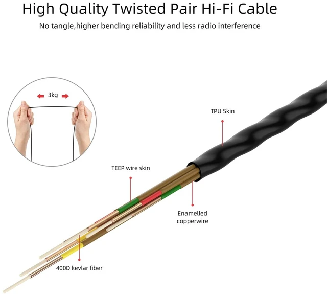 Alt view image 5 of 7 - E10 Wired Earbuds, No Mic, Premium Hi-Fi, 3.5mm Jack, Gunmetal Rich punchy bass, Full layered audio, All-metal build, Tangle-free cable, Passive noise isolation, Ergonomic comfortable fit