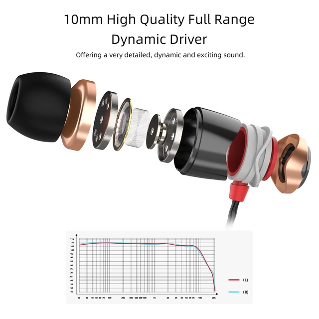 Alt view image 4 of 7 - E10 Wired Earbuds, No Mic, Premium Hi-Fi, 3.5mm Jack, Gold Rich punchy bass, Full layered audio, All-metal build, Tangle-free cable, Passive noise isolation, Ergonomic comfortable fit