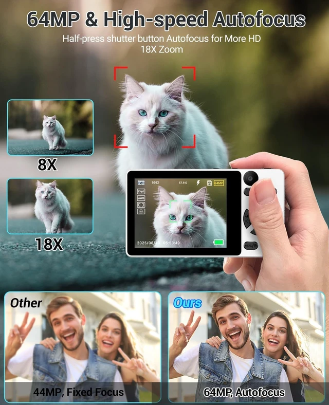 Alt view image 3 of 7 - 4K Digital Camera for Photography- 64MP Autofocus Vlogging Camera with Dual Lens, 18X Digital Zoom- Small Point and Shoot Camera with Card and 2000mAh for YouTube, Travel, Beginners (White)