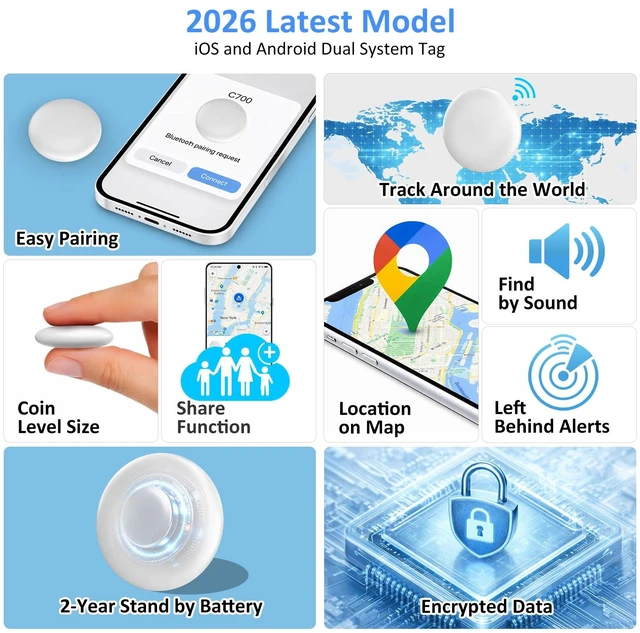 Alt view image 4 of 7 - Smart Tracker Tags Bluetooth Item Finder for Android & iOS Works with Apple Find My & Android Find My Device, Luggage Tracker for Keys, Wallet, Backpack & Suitcase, Anti-Lost