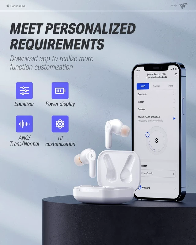 Alt view image 5 of 7 - Wireless Earbuds Noise Cancelling, Bluetooth 5.2 Earphones with 5 x EarTips, 4 Mic Clear Calls, 12mm Drivers, App for Custom EQ, 32H Playtime, Fast Charging, Transparency - Dobuds ONE,White
