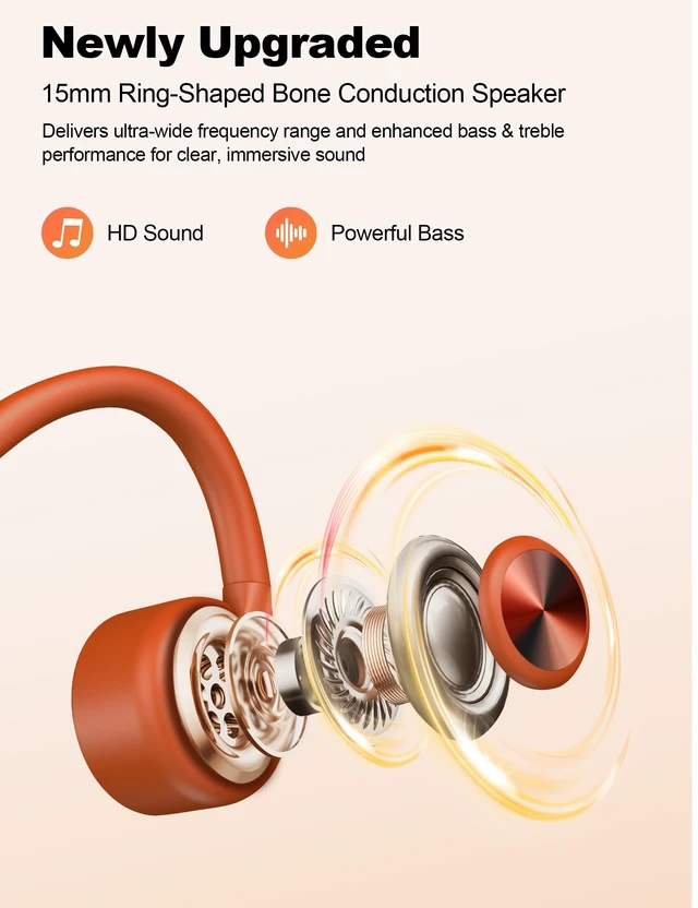 Alt view image 3 of 7 - Bone Conduction Headphones, Open Ear Headphones with MP3 Mode 32GB, 10Hrs Playtime IP68 Waterproof Swimming Headphones Secure Fit for Running, Cycling, Work, GiftOrange