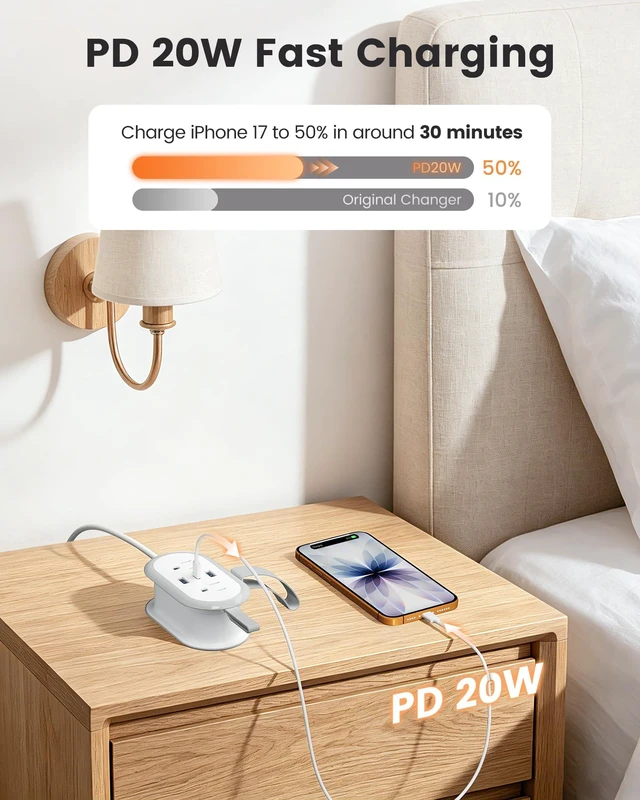 Alt view image 3 of 7 - PD 20W Travel Power Strip 4 AC Outlets, 2 USB-A & 1 USB-C Ports 4.6FT Wrapped Travel Extension Cord with Flat Plug, Cruise Approved Power Strip for Travel, Hotel, No Surge Protection, White