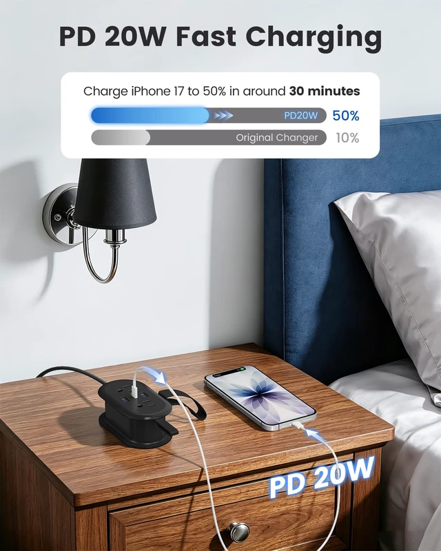Alt view image 3 of 7 - PD 20W Travel Power Strip 4 AC Outlets, 2 USB-A & 1 USB-C Ports 4.6FT Wrapped Travel Extension Cord with Flat Plug, Cruise Approved Power Strip for Travel, Hotel, No Surge Protection, Black