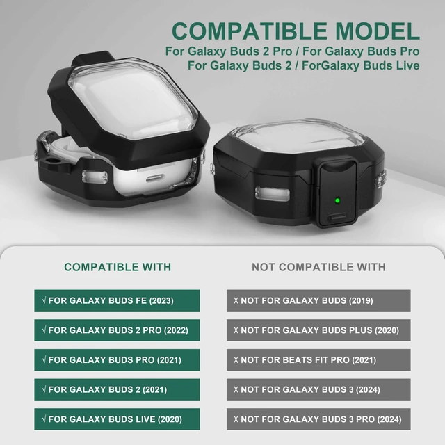 Alt view image 2 of 7 - Galaxy Buds Pro 2 Case - Compatible with Samsung Galaxy Buds 2 Pro, Live, FE 2023; Transparent Protective Case with Keychain (Anti-Drop Lock), Black