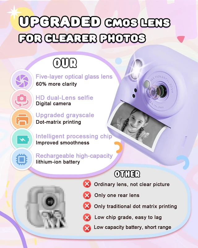 Alt view image 6 of 7 - Kids Camera Instant Print,Christmas Birthday Gifts for Girls 3-12 HD 1080P Dual-Lens Selfie Digital Camera for Kids, Toddler Portable Toy Camera With 3 Rolls Print Paper