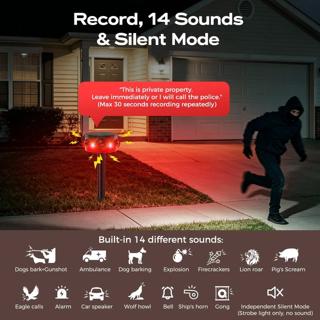 Alt view image 5 of 7 - Solar Outdoor Motion Sensor Alarm - 30s Custom Recording, 120dB Siren 14 Sounds, 360° Motion Detector Alarm with Remote Controller for Home, Villa, Farm, Barn