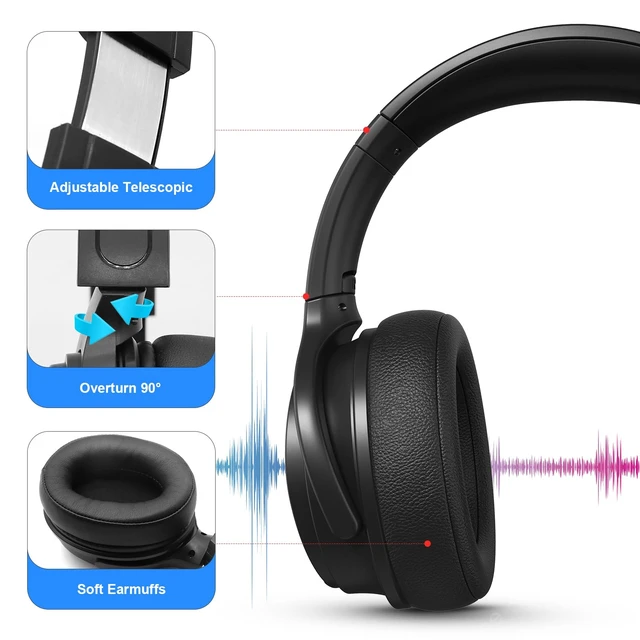 Alt view image 5 of 7 - Long Cord Wired Headphones for tv with Volume Control, Over Ear Headphone tv Watching for Seniors with Extra Long Cord, Universal 3.5mm AUX Audio(19.6FT)